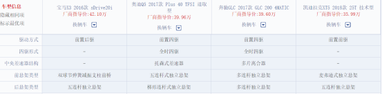 宝马X3国产就能打败奔驰GLC和奥迪Q5吗？1217.png