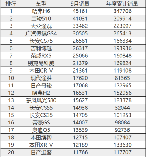 宝马造型为何没能拯救中华V3和V5？1175.png