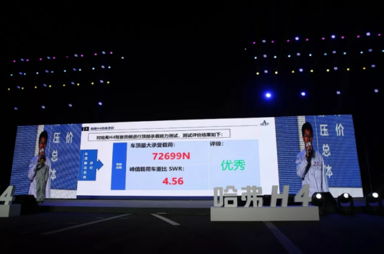 哈弗H4上市新闻稿888.png