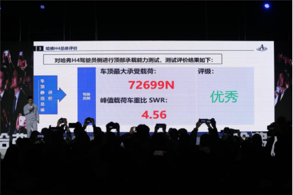 【新闻通稿】安全就得“顶住压力” 直击哈弗H4拆车现场(1)513.png