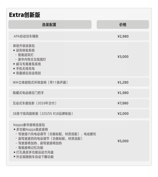 威马EX5价格公布通新闻稿《威马EX5公布全系售价，开启智能电动“国民车“普及新时代》0909922.png